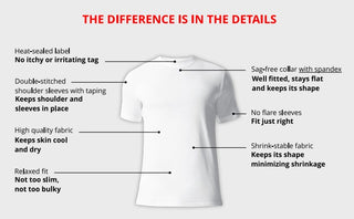Jockey 100% Cotton Zone Round Neck Men's T Shirt (Tri-Pack)
