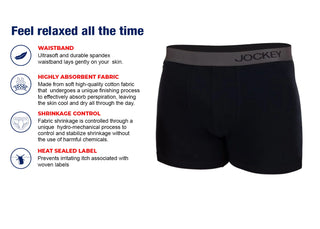 Cotton Stretch 95% Cotton 5% Spandex Boxer Brief.