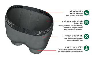 Cotton Stretch Boxer Brief (TRI-PACK)
