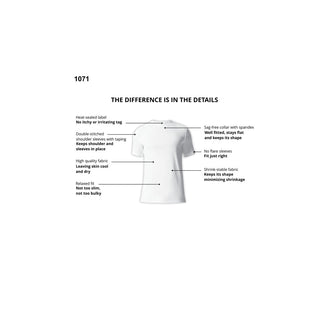 Jockey 100% Cotton Zone Round Neck Men's T Shirt Pack of 3