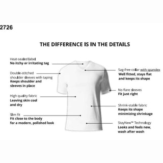 Jockey Cotton Rich Elance V-Neck T-Shirt Set of 3